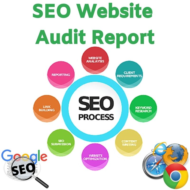SEO Website Audit Report file