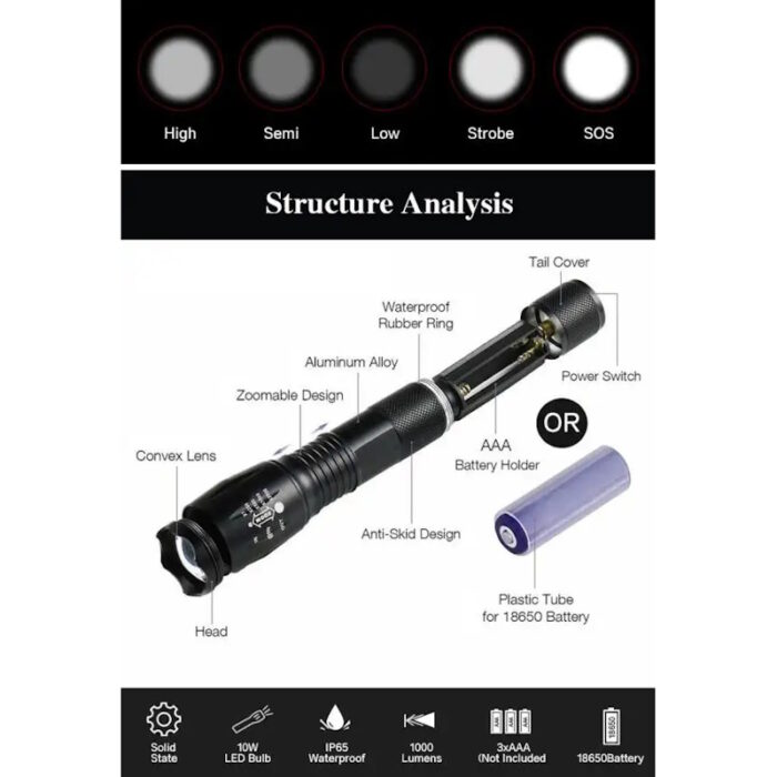 led torch light rechargeable